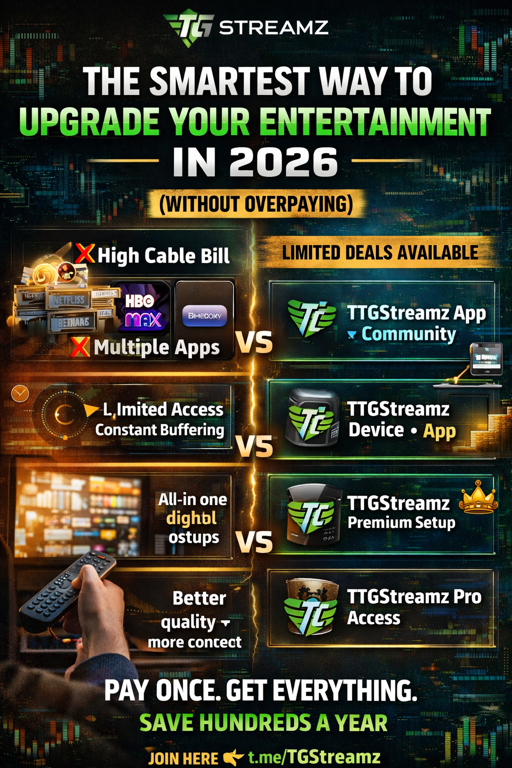 The Smartest Way to Upgrade Your Entertainment in 2026 (Without Overpaying)