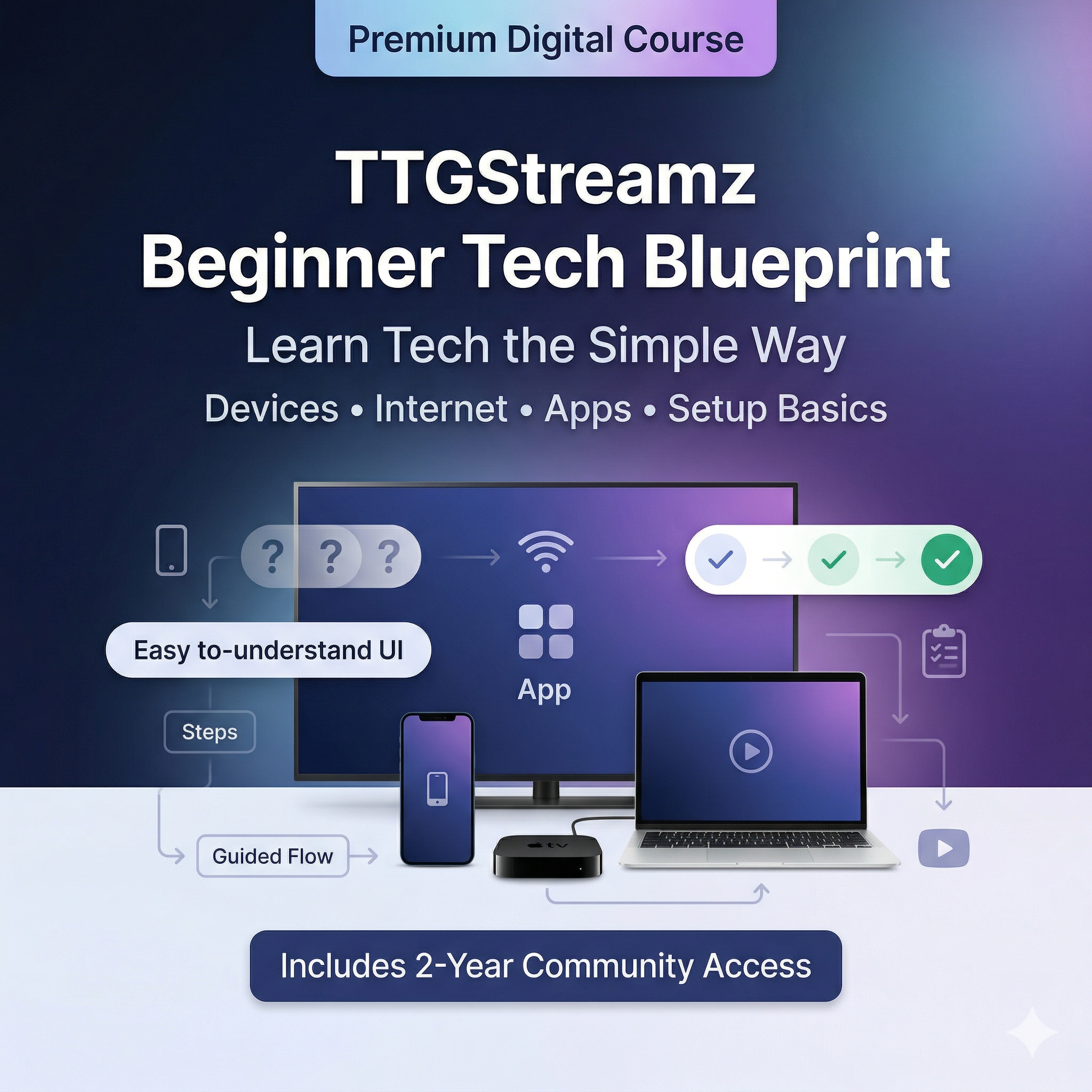 TTGStreamz Beginner Tech Blueprint