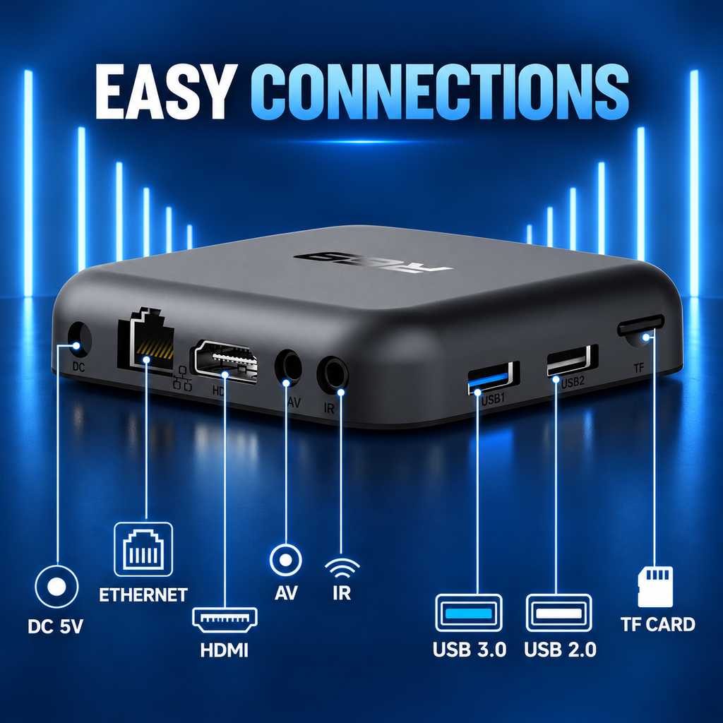 R69 4K Android TV Box  — 18 Months TTG Access Included
